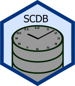 SCDB website